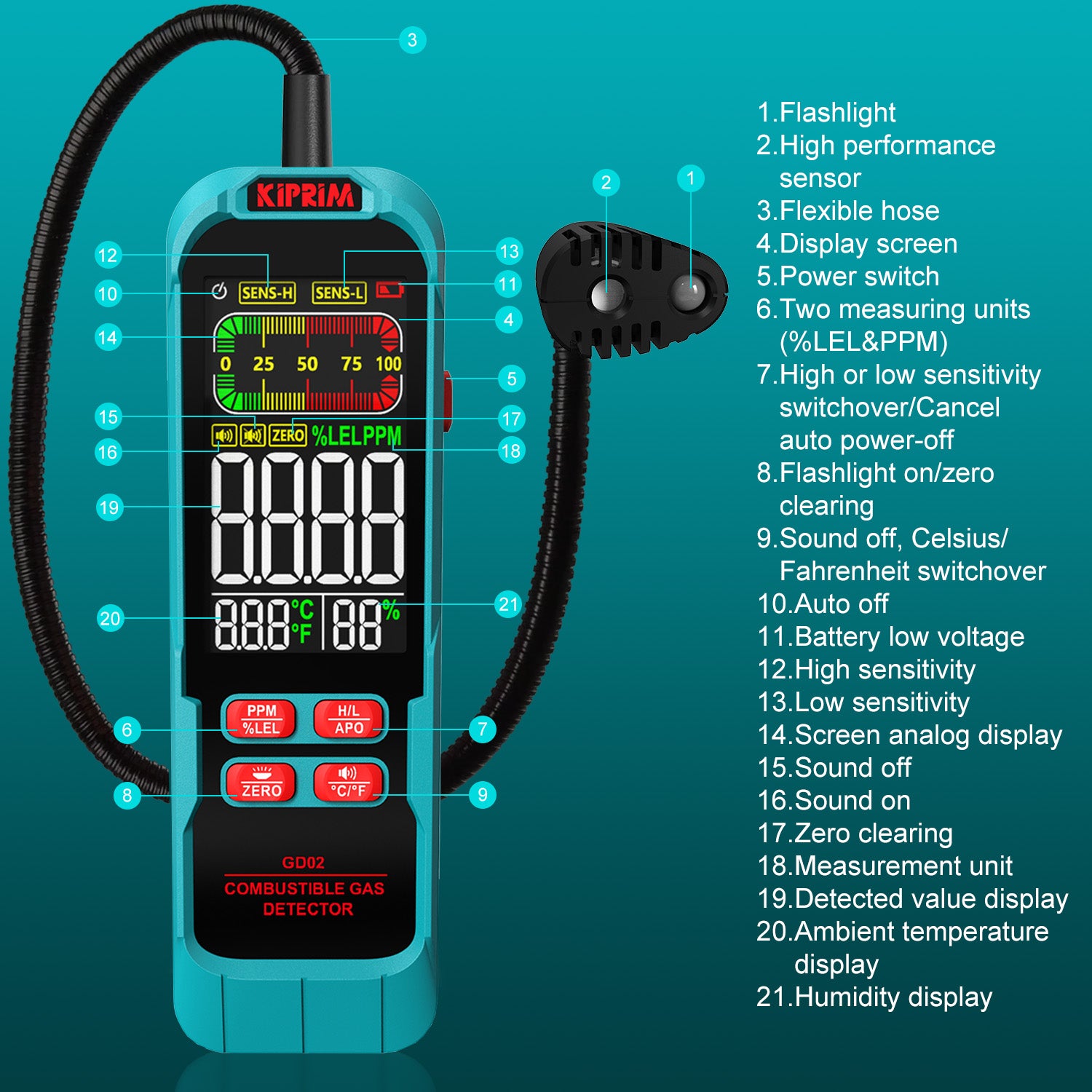 Kiprim GD02 Gas Leak Detector with Extended 15.7-Inch Gooseneck