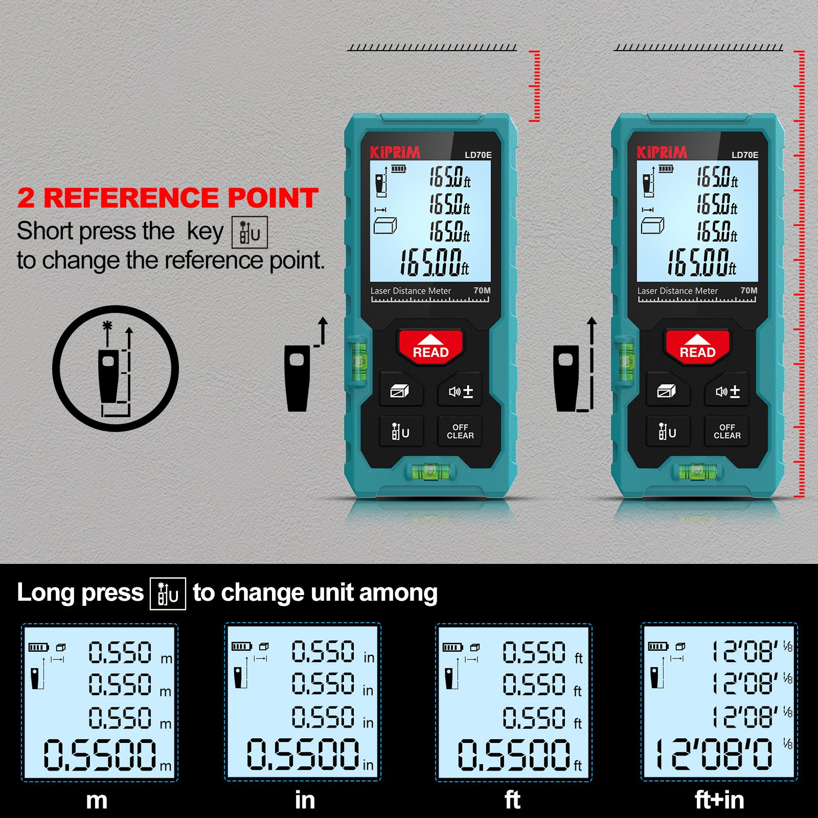 Kiprim LD70E Laser Distance Measure 229ft Laser Tape Measure 70M